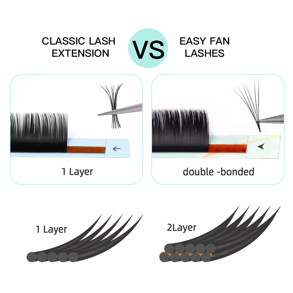 ルジャード オートマティックフラワーリング ファストブルーミ - Mega Volume Lash のレビューと価格