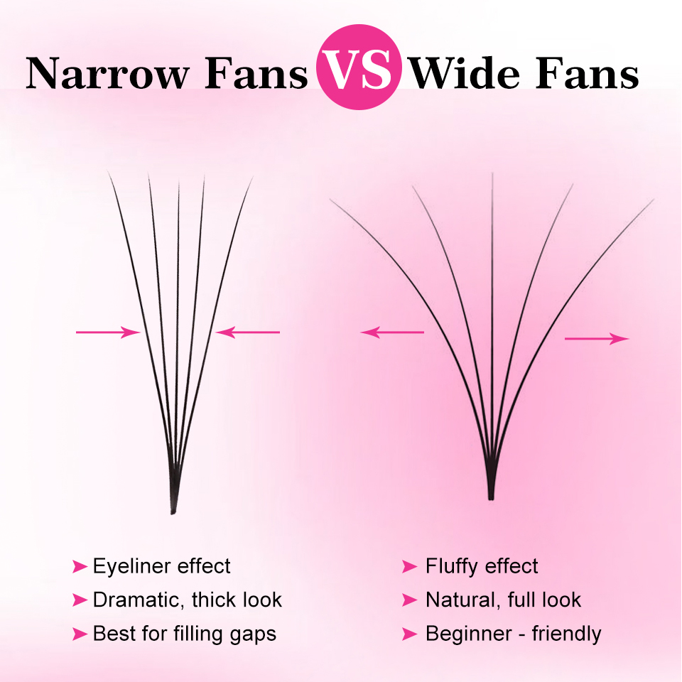 ルーズファンプレメイドファンラッシュ超細ファン薄型先細ベース - Eyelash Extension Remover At Home のレビューと価格