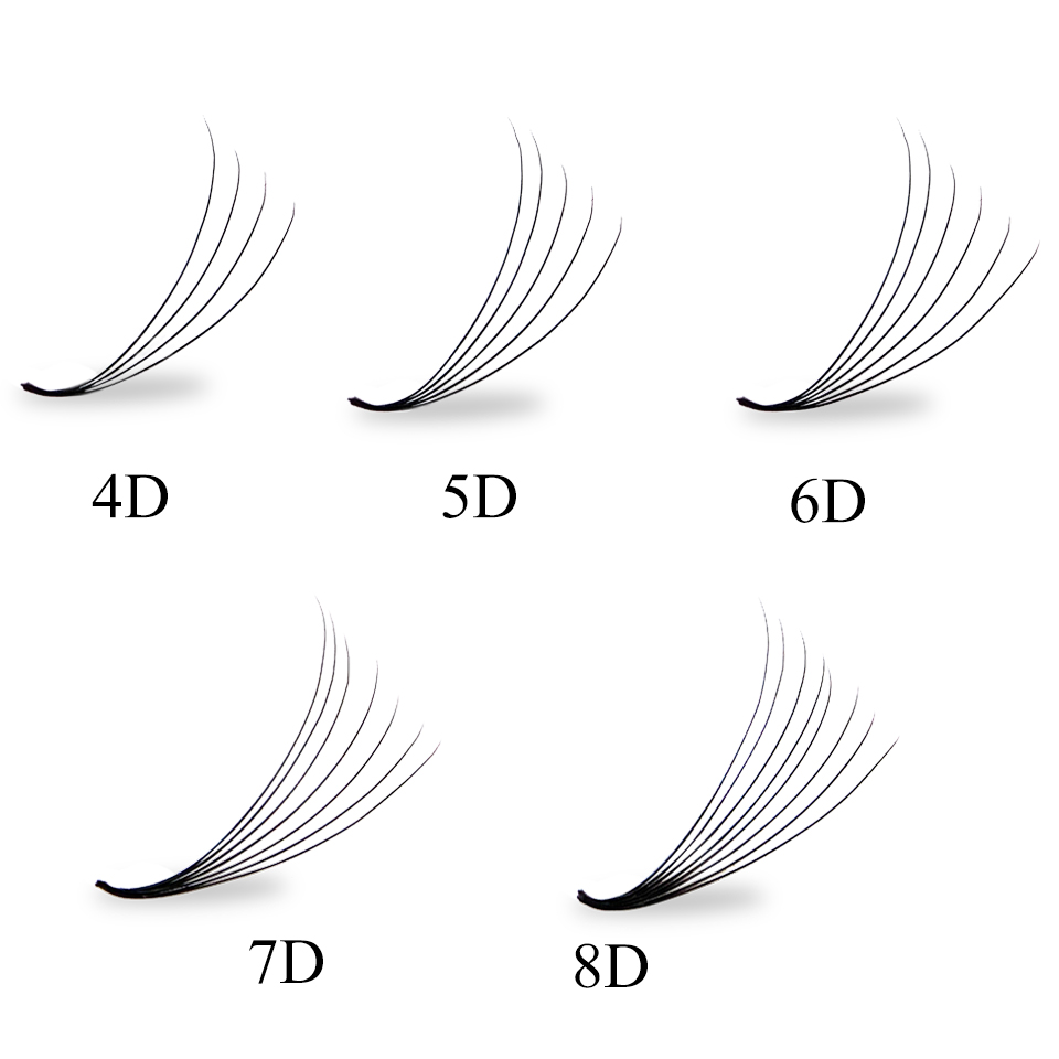 ルーズファンプレメイドファンラッシュ超細ファン薄型先細ベース - Eyelash Extension Remover At Home のレビューと価格